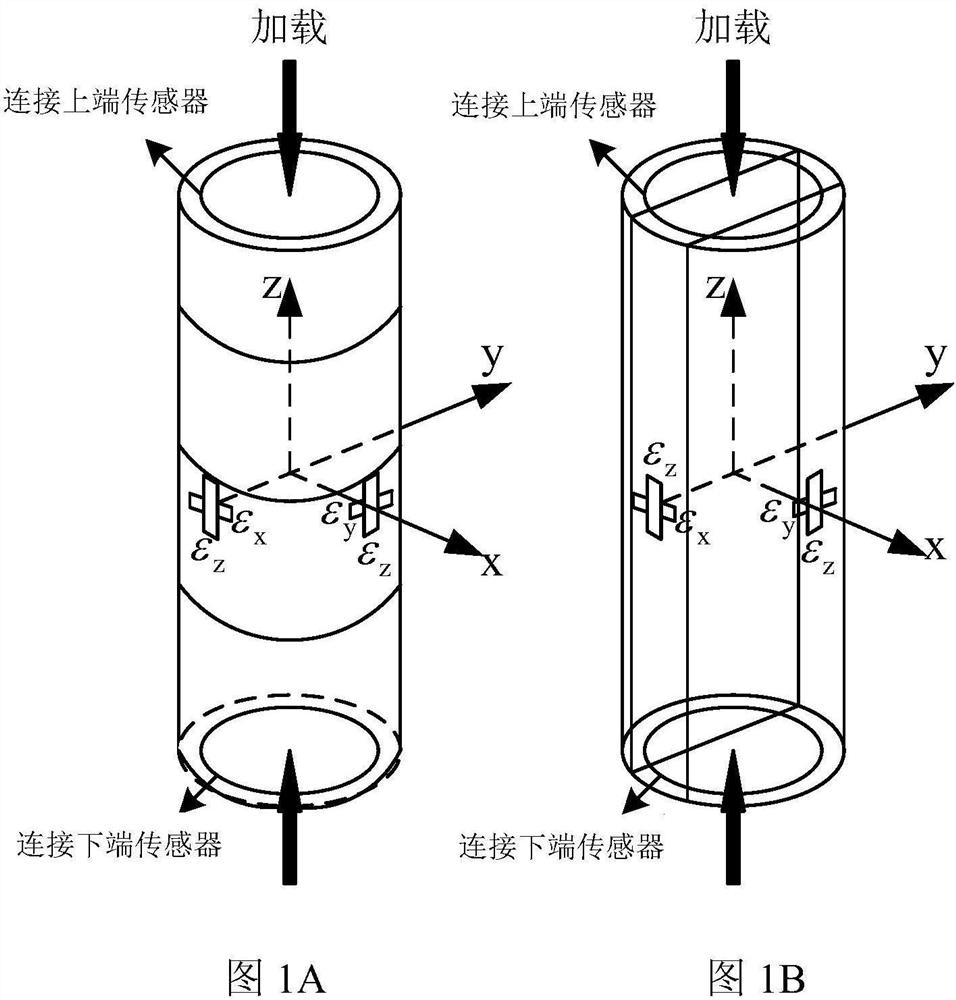 Method and device for measuring rigidity of underground shale cleavage surface