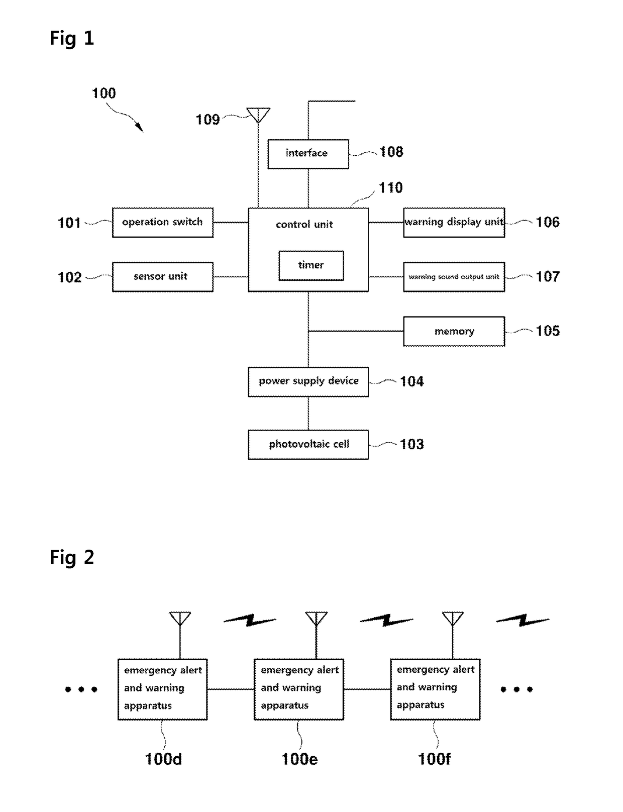 Emergency alert and warning apparatus