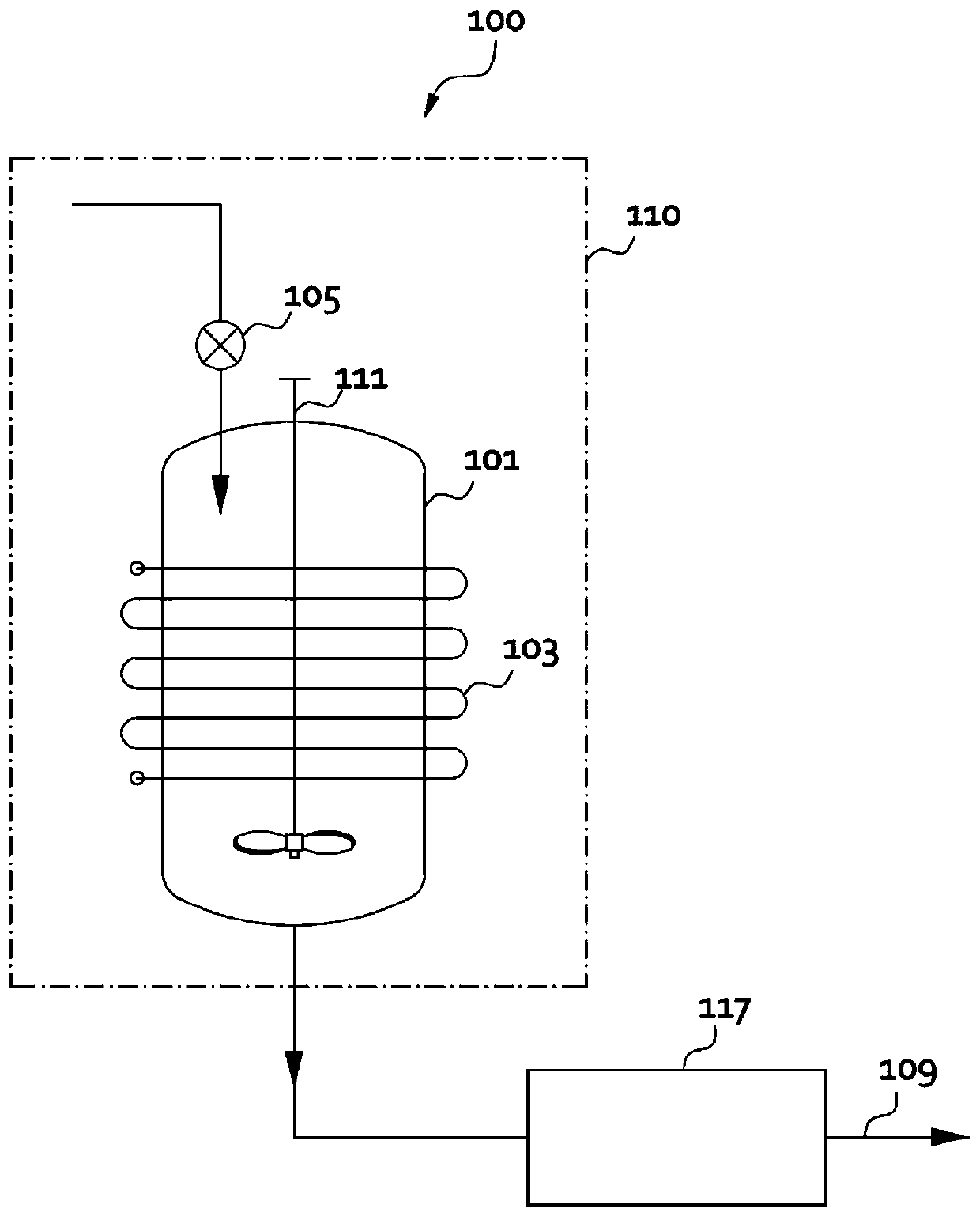 Apparatus for synthesis of nanoparticle system for desalination and method thereof