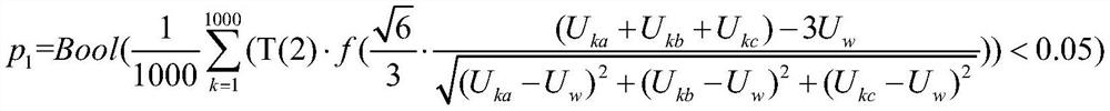 Mechanical equipment energy consumption anomaly detection method based on mechanism data fusion