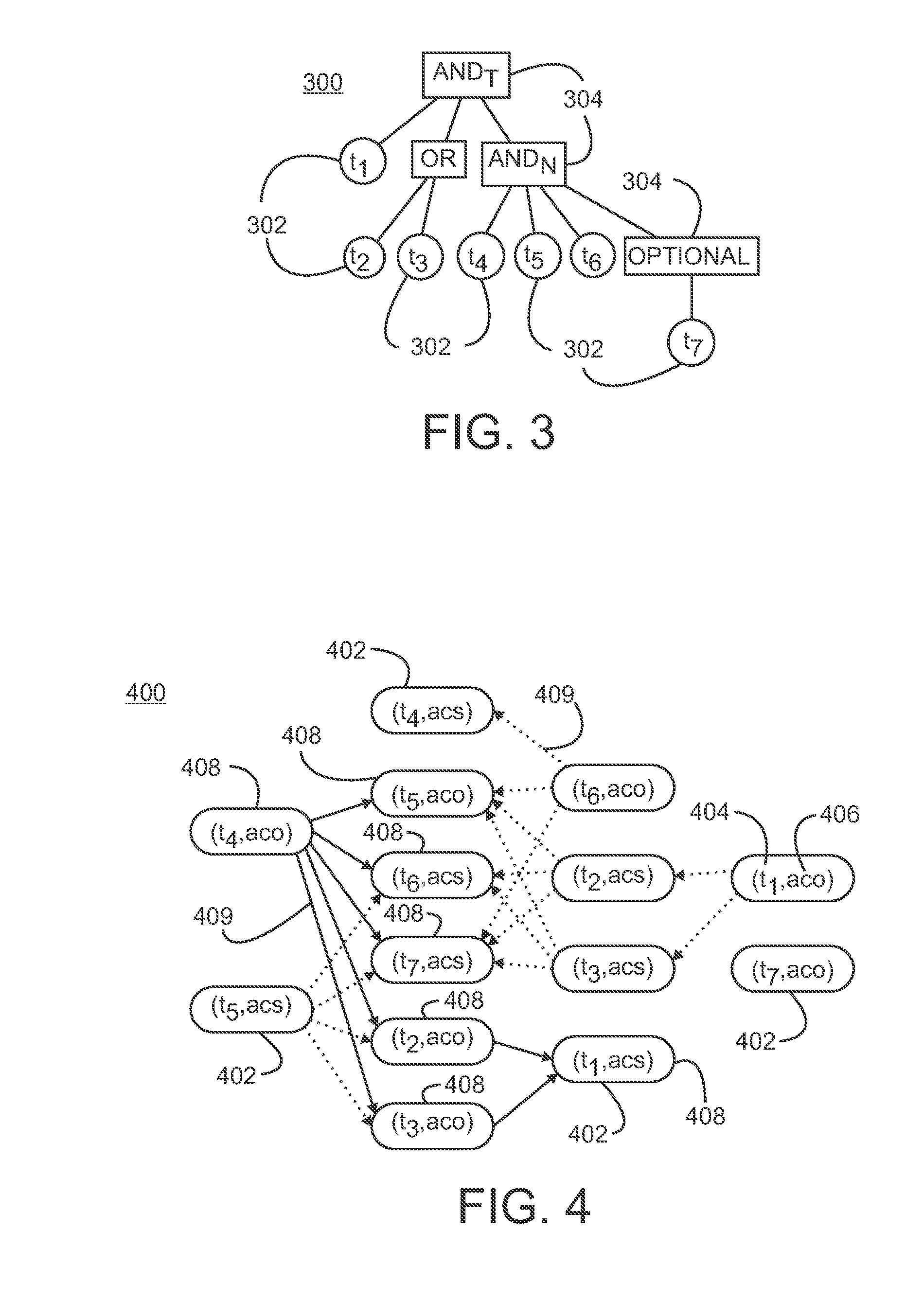 Method and Apparatus for Optimizing the Evaluation of Semantic Web Queries