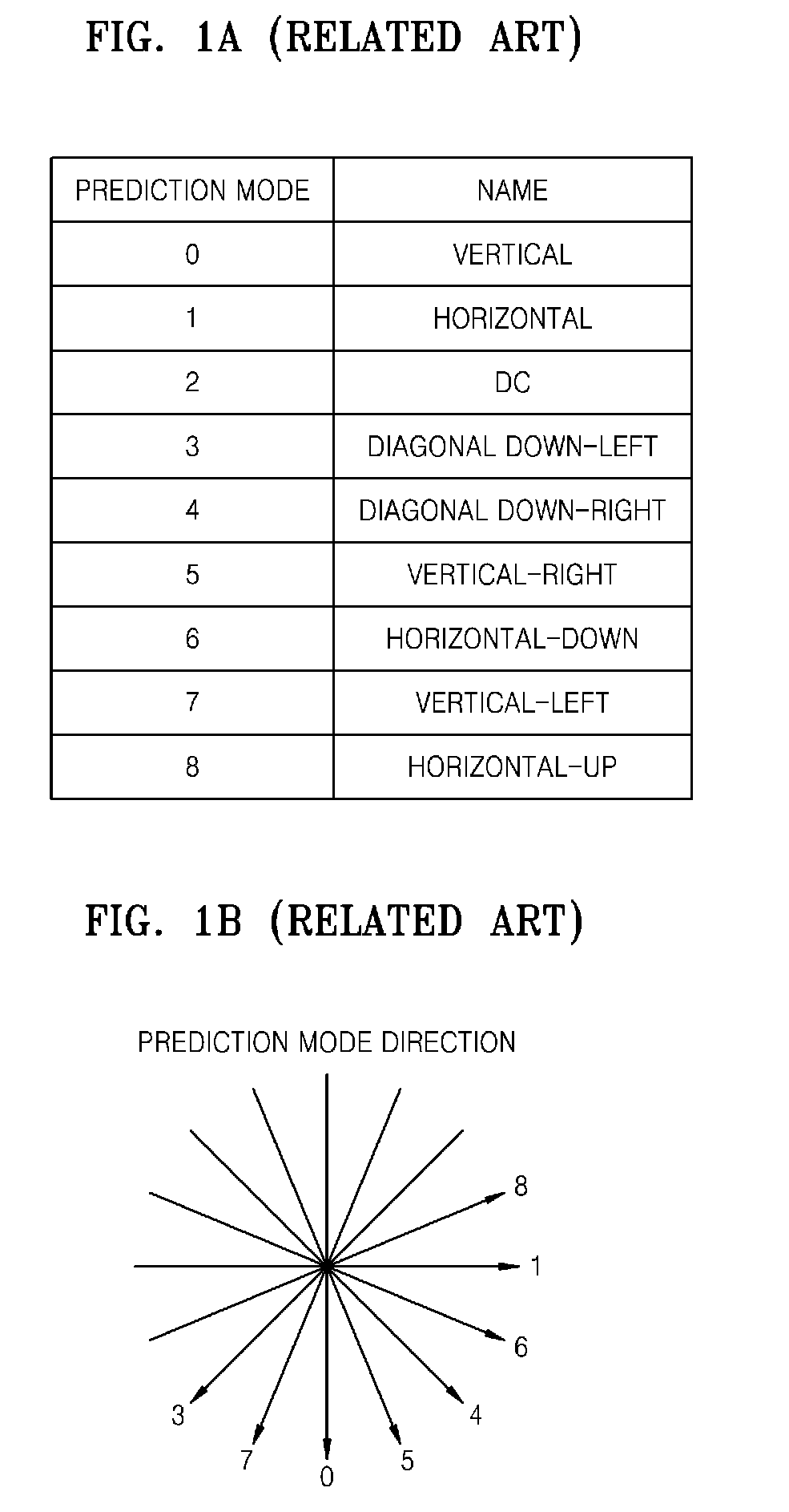 Method and apparatus for image intra prediction