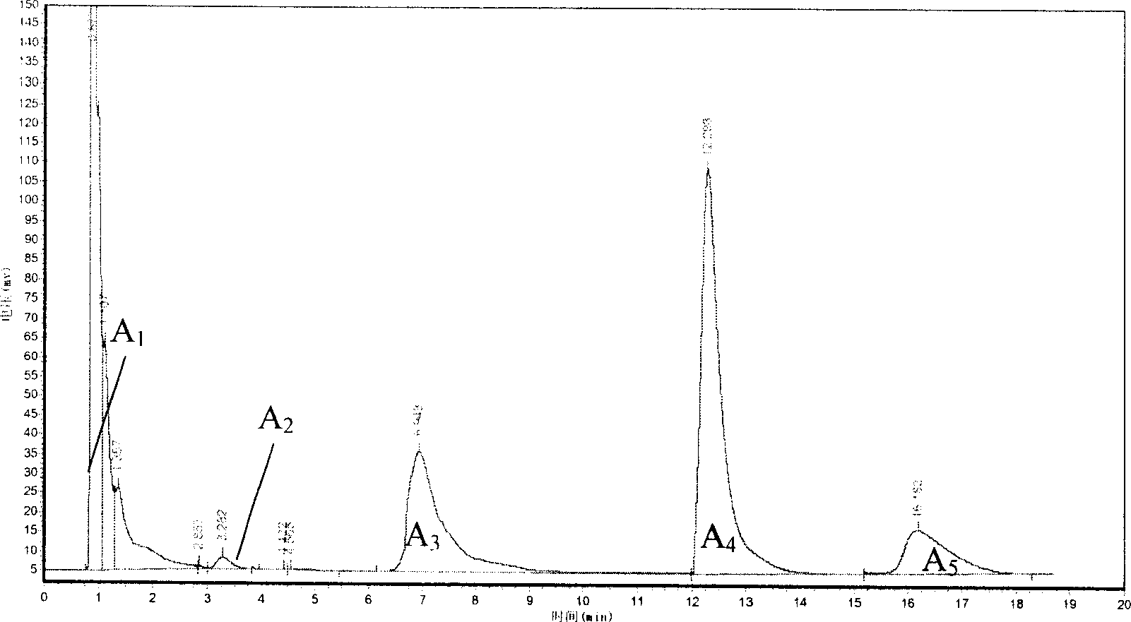 Method for analyzing composition of alcohol-containing gasoline and alcohol adsorption material used thereby