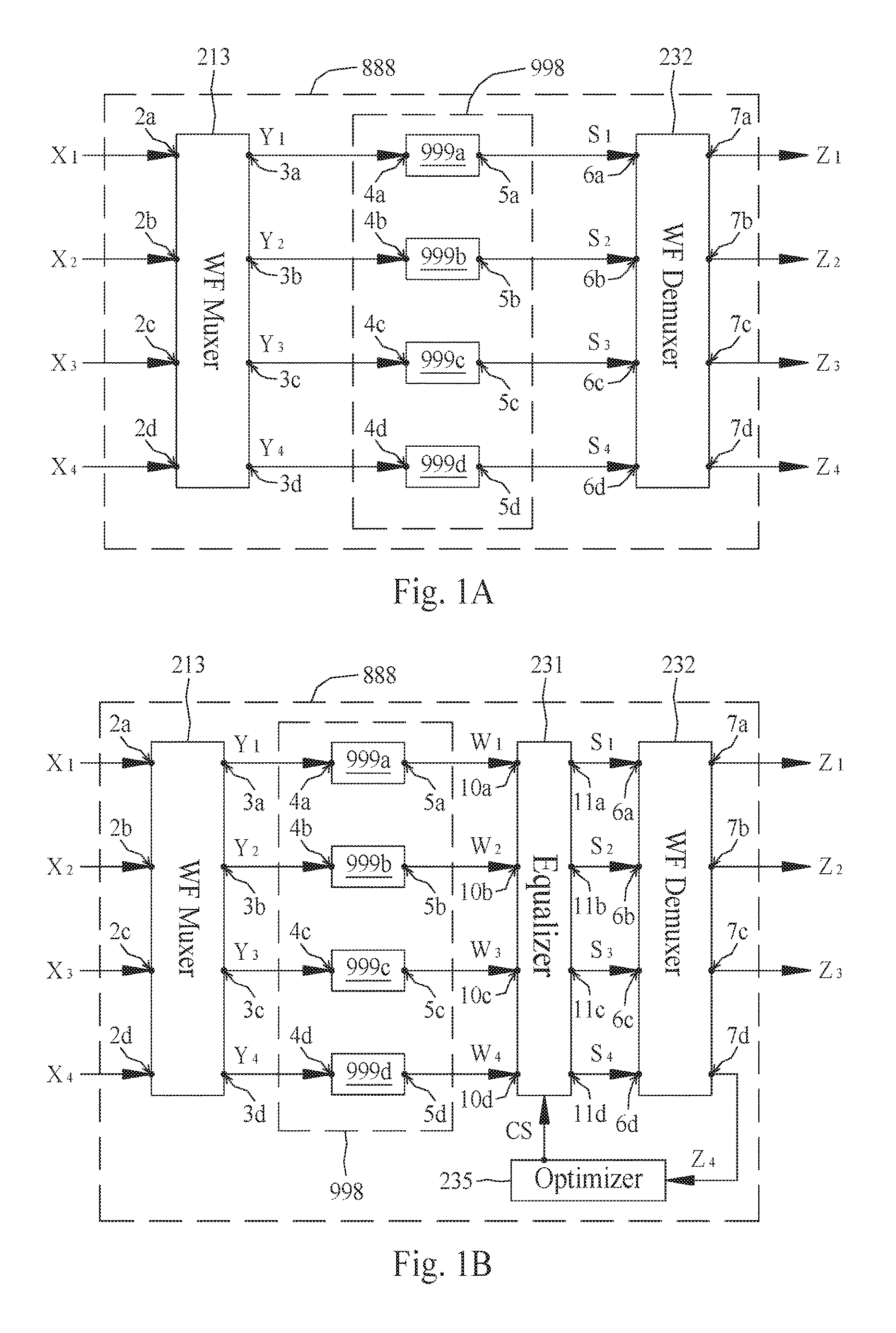 Broadband Digital Beam Forming System including Wavefront Multiplexers and Narrowband Digital Beam Forming Modules