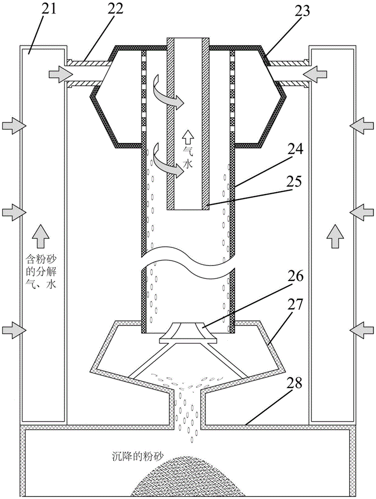 A device and method for sand removal in marine natural gas hydrate production wells