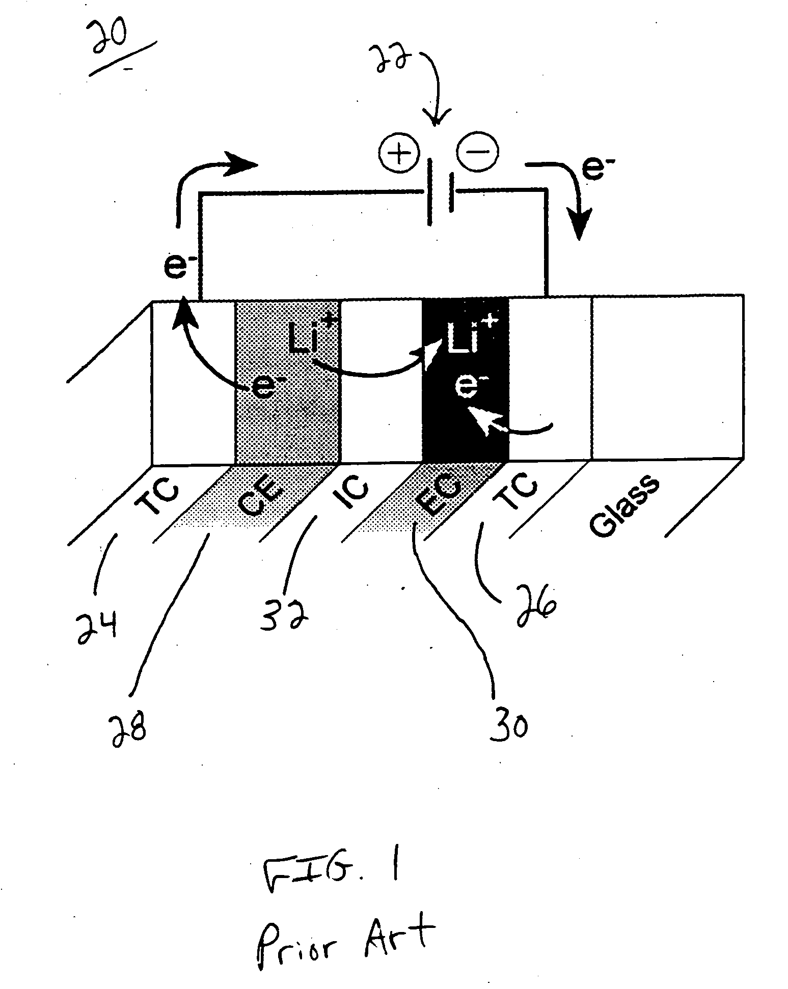 Control system for electrochromic devices