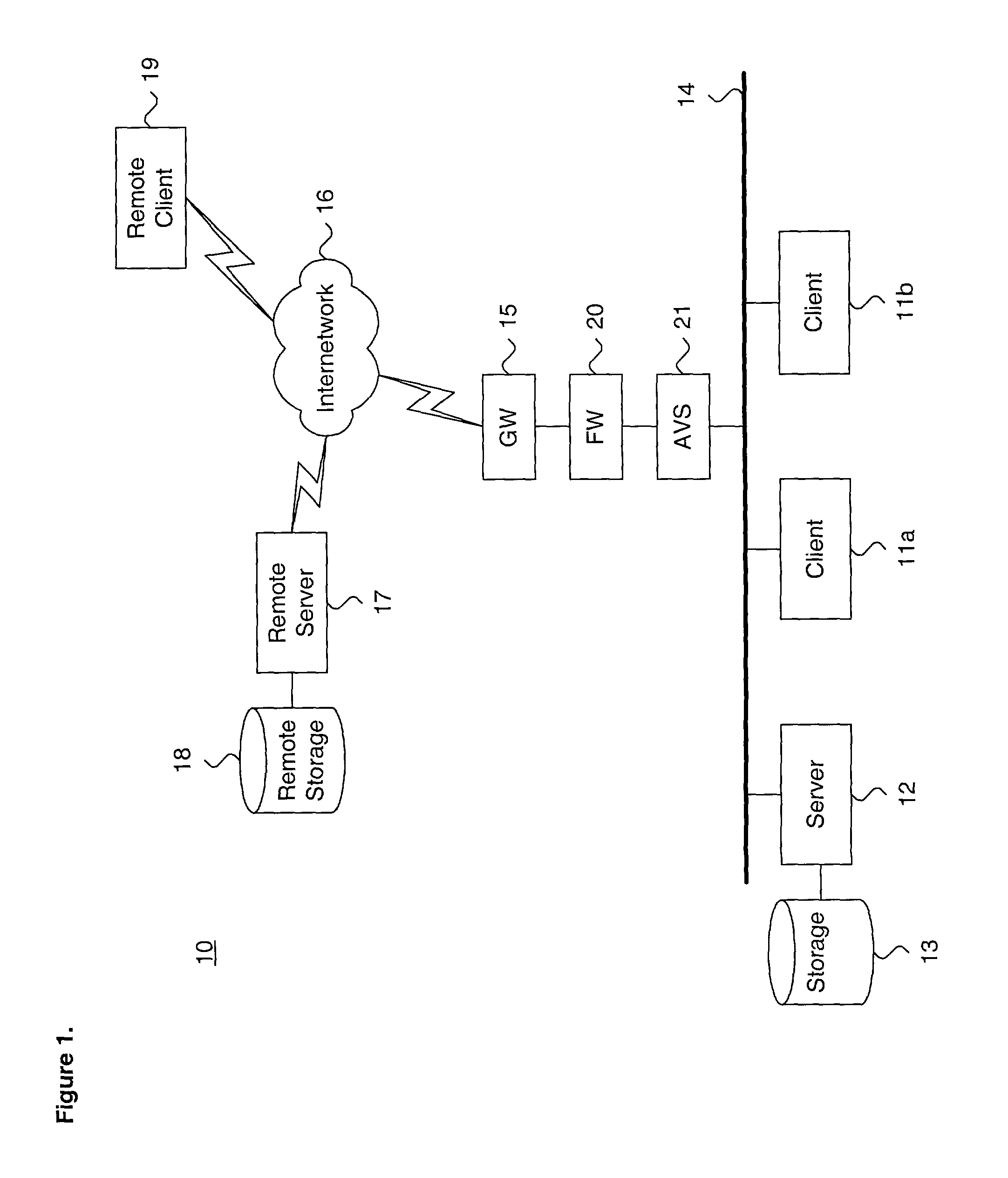 System and method for providing dynamic screening of transient messages in a distributed computing environment