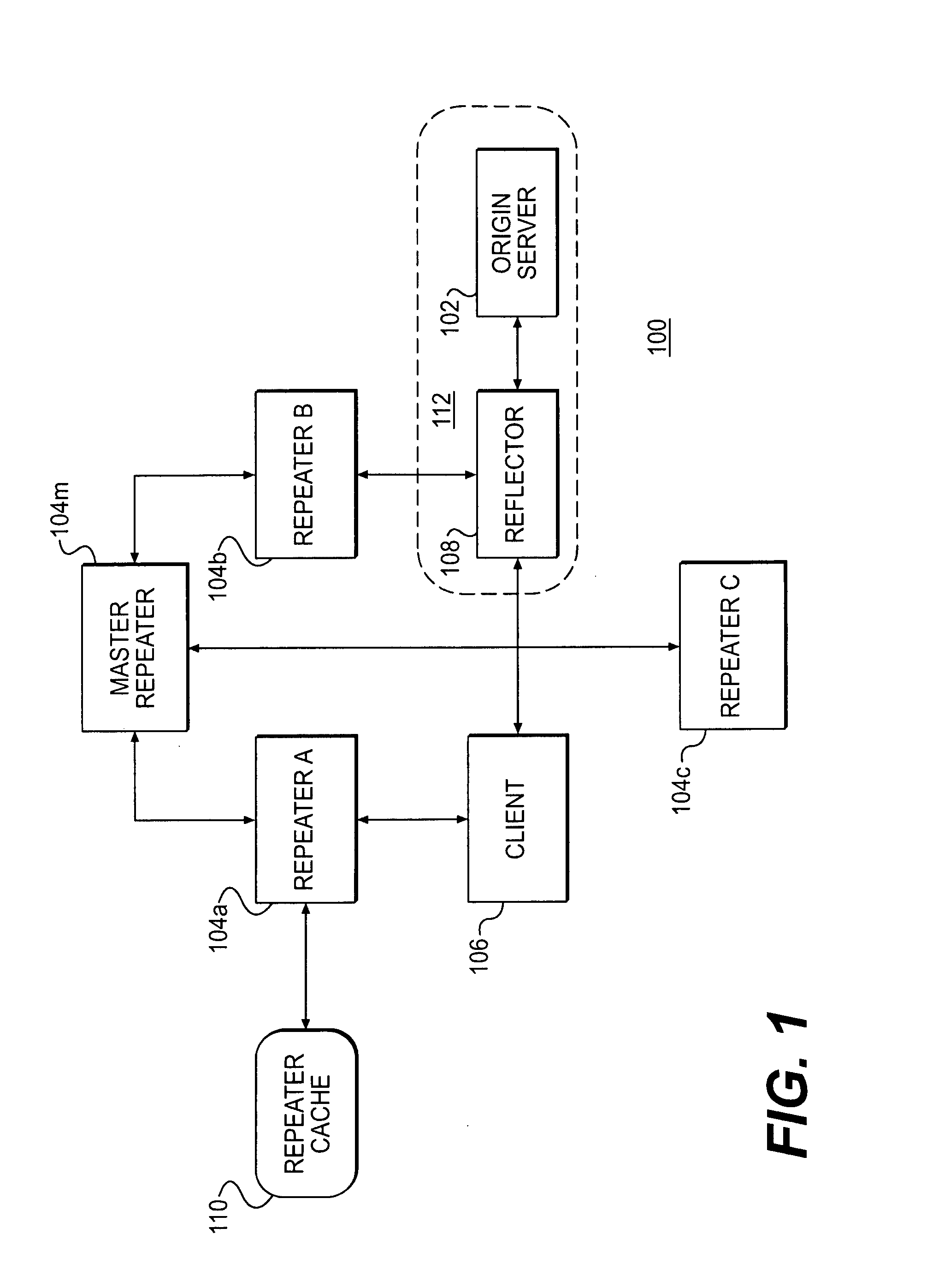 Resource invalidation in a content delivery network