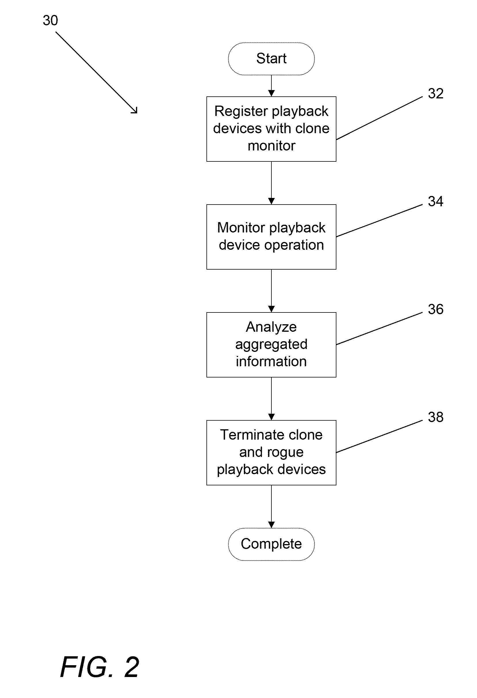 Systems and methods for detecting clone playback devices