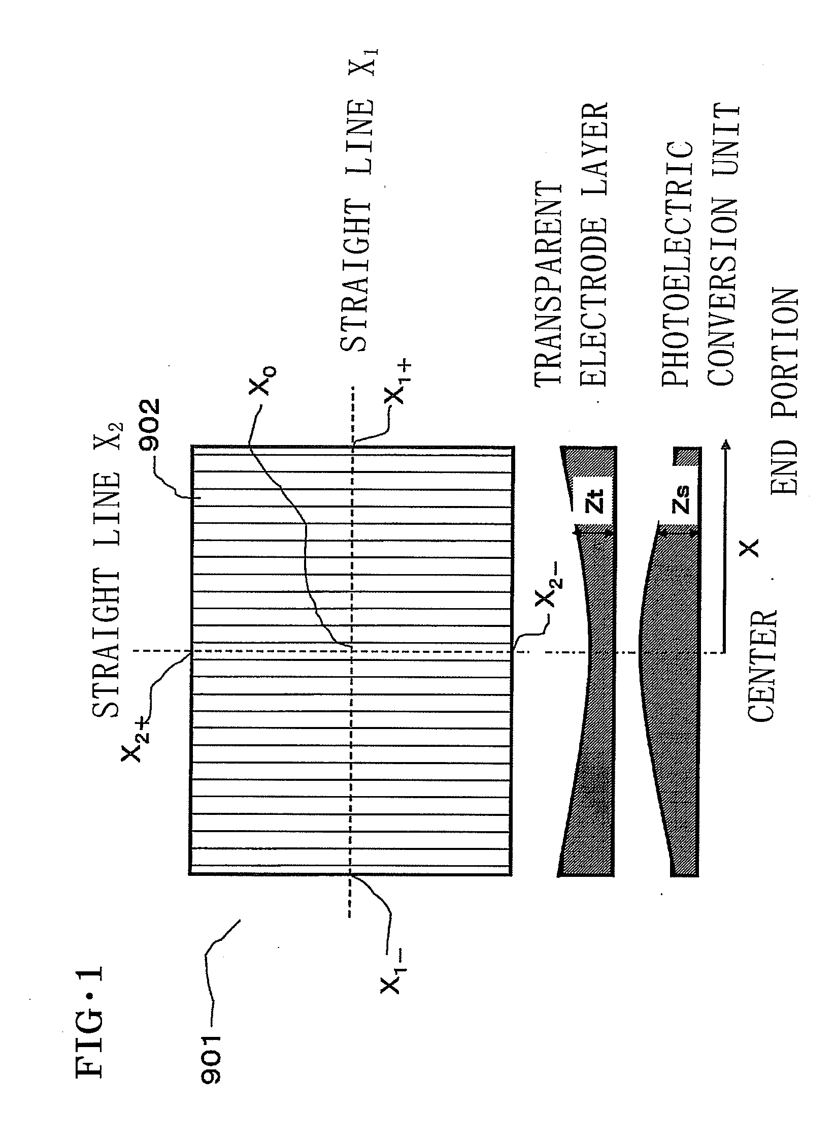 Thin film photoelectric conversion device and method for manufacturing the same