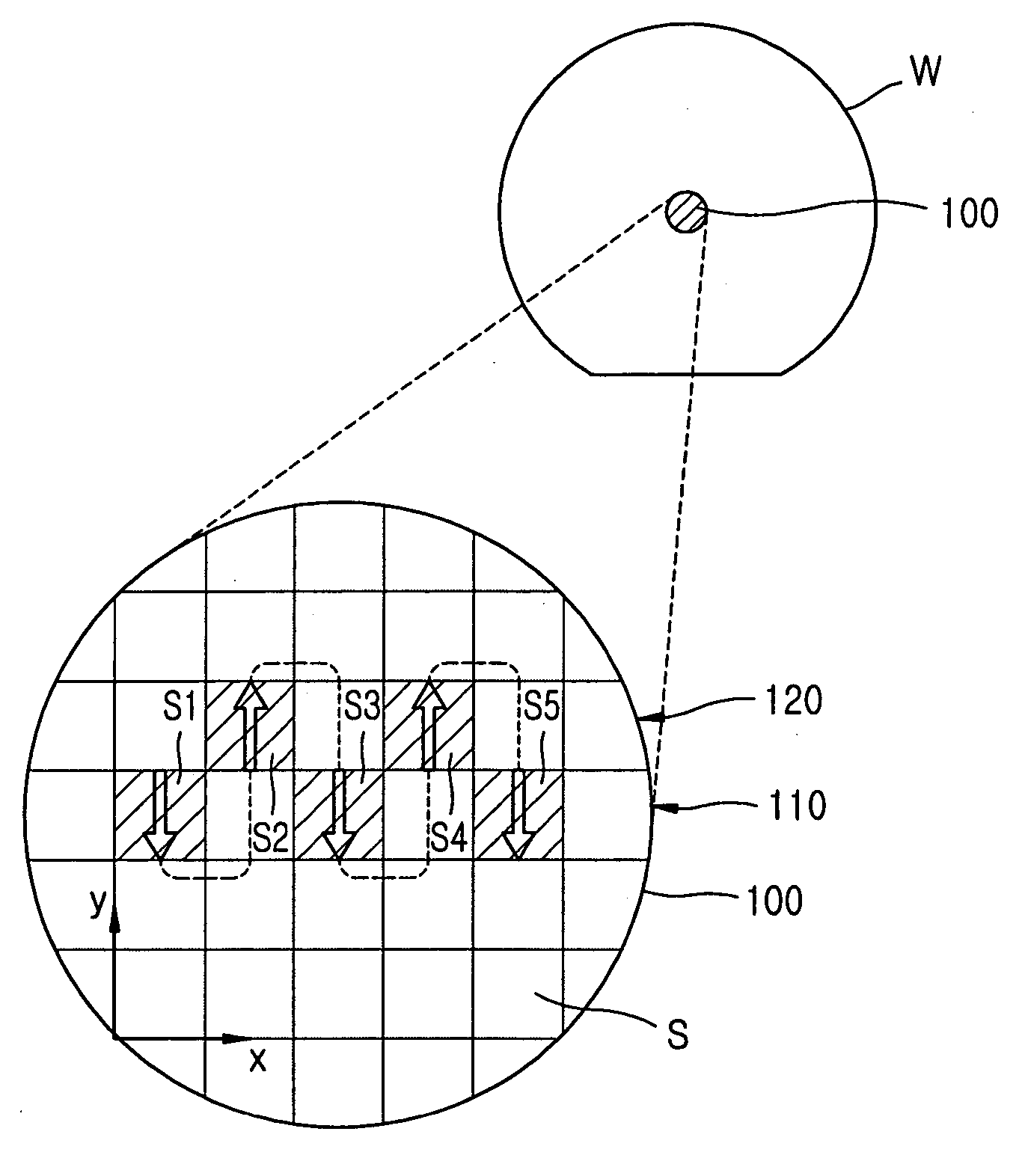 Method of exposing wafer using scan-type exposure apparatus