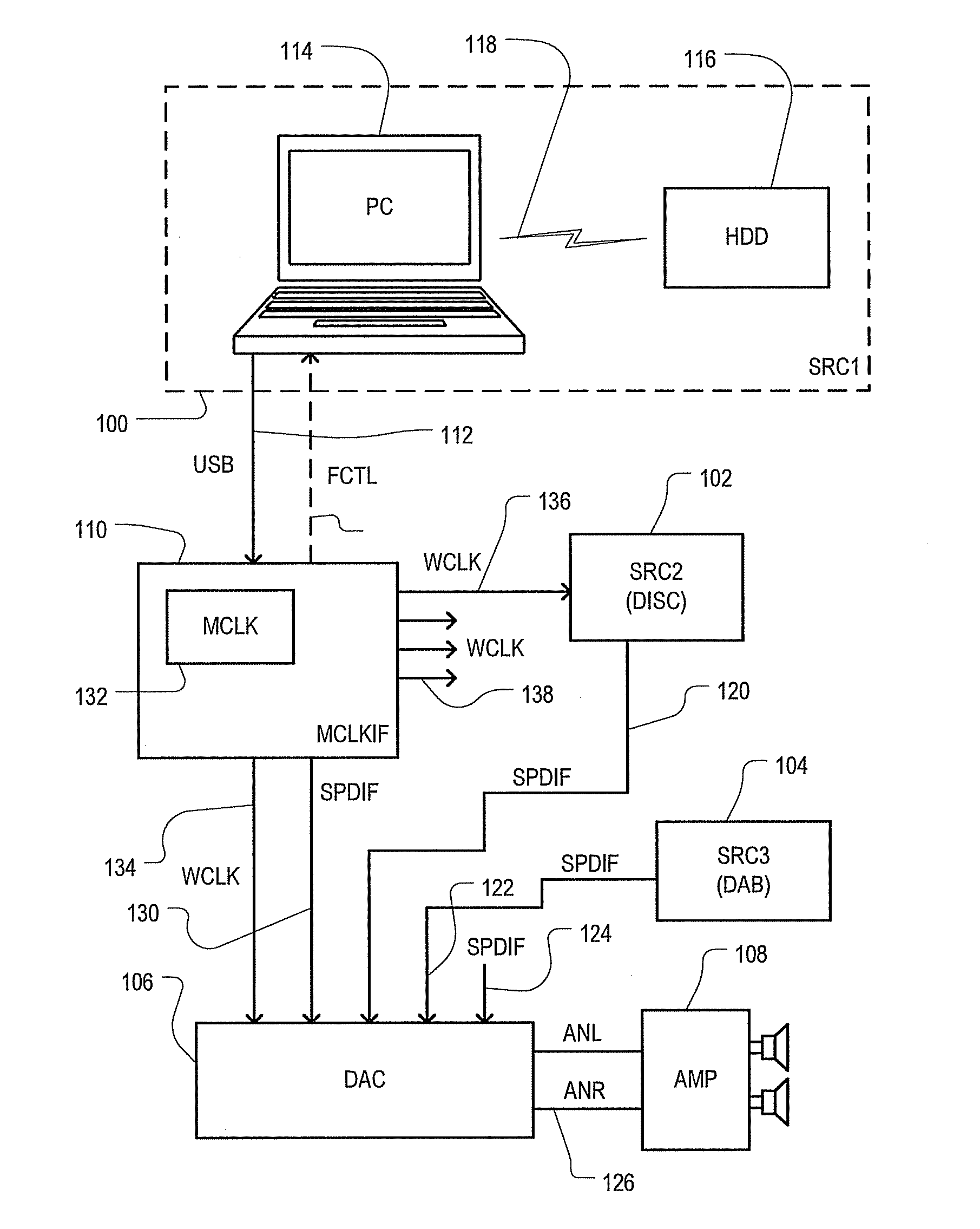 Computer audio interface units and systems