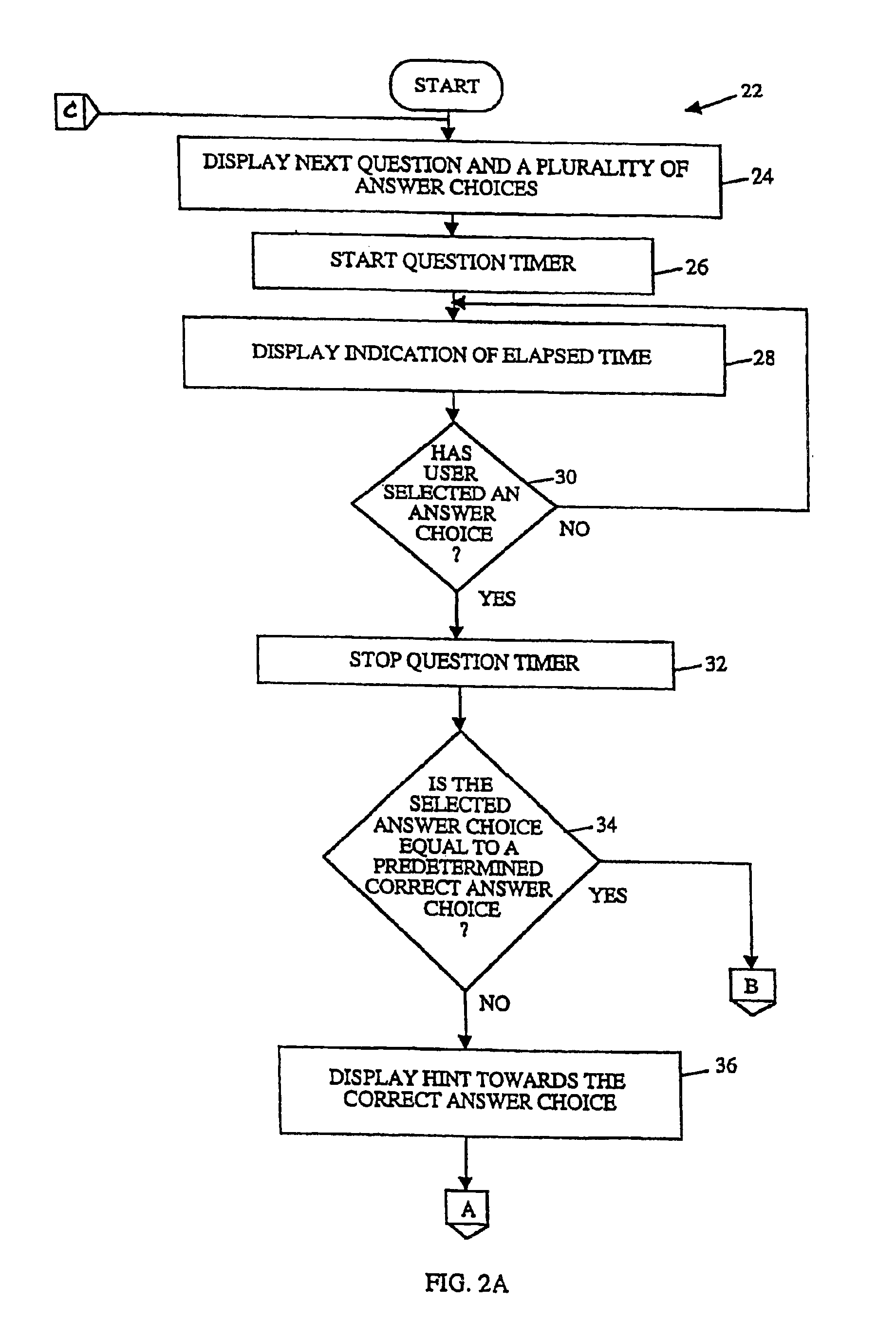 Method and apparatus for improving performance on multiple-choice exams