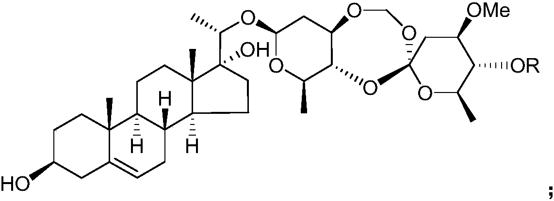 Application of Periploca forrestii C21 steroides in preparation of IDO (indoleamine-2,3-dioxygenase) inhibitors