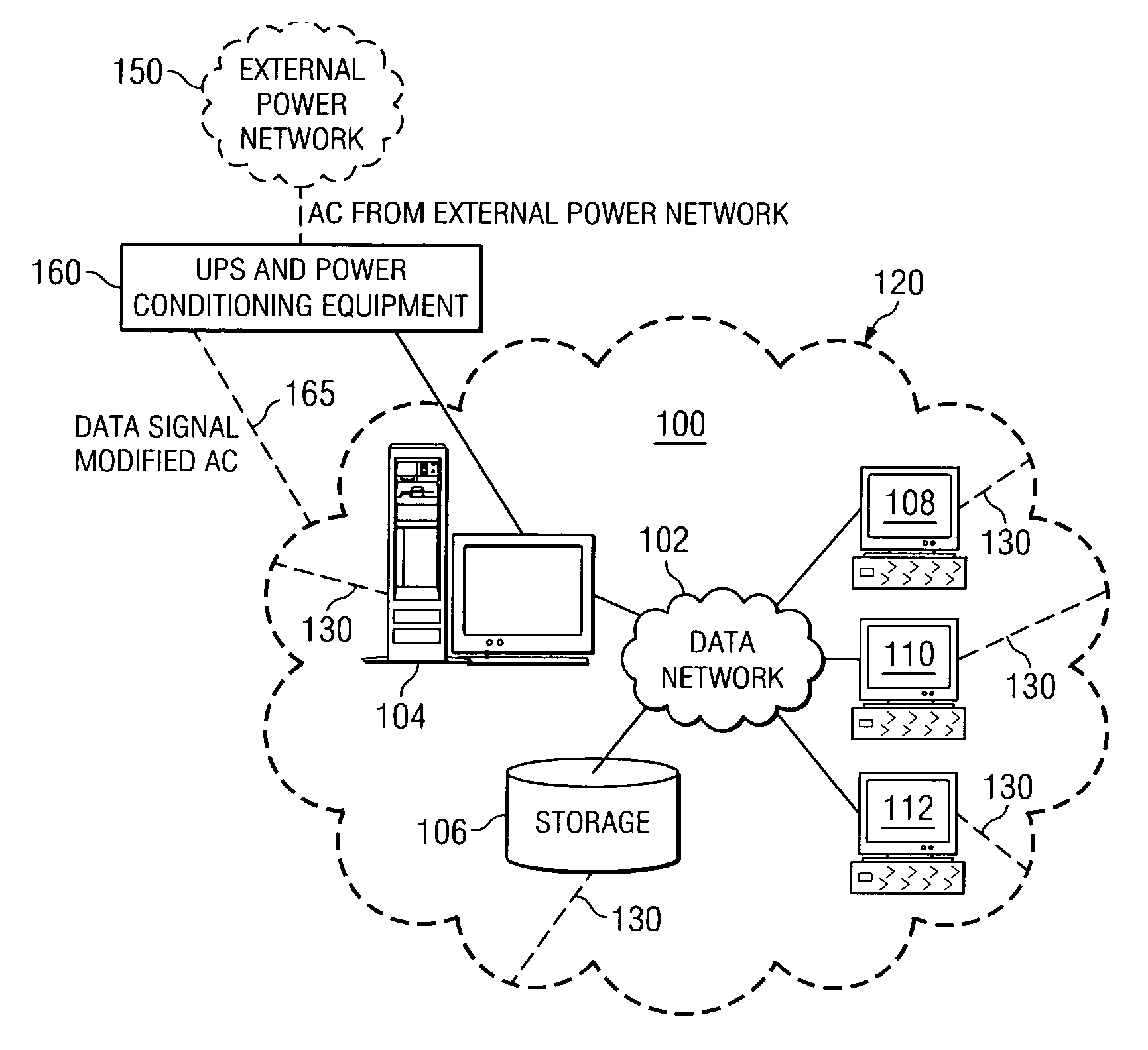 Apparatus and method for location specific authentication using powerline networking