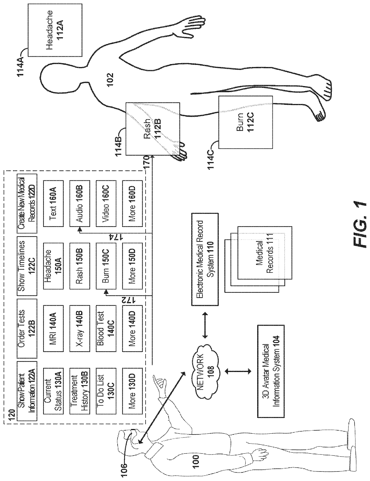 Medical record system using a patient avatar