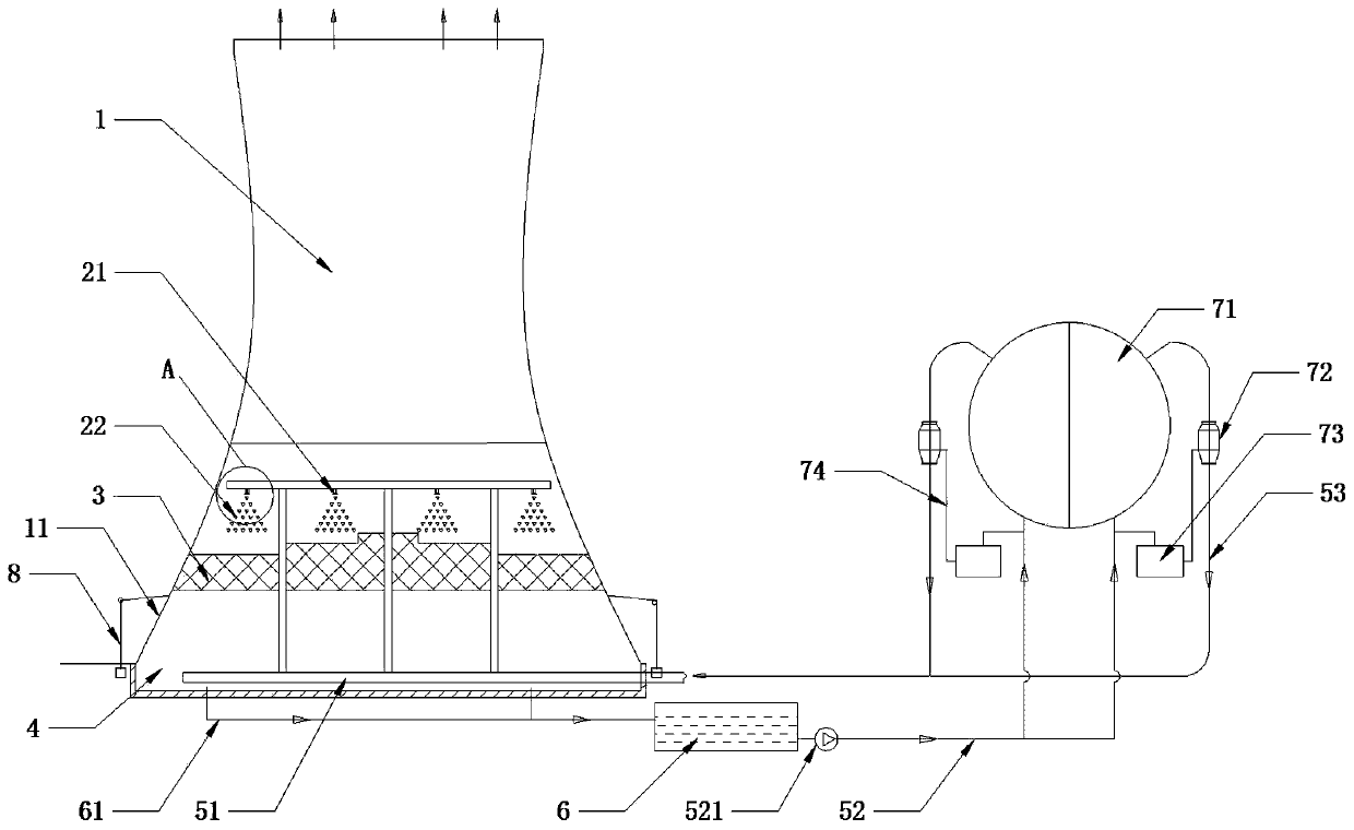 Steam turbine cold source comprehensive optimization energy-saving device