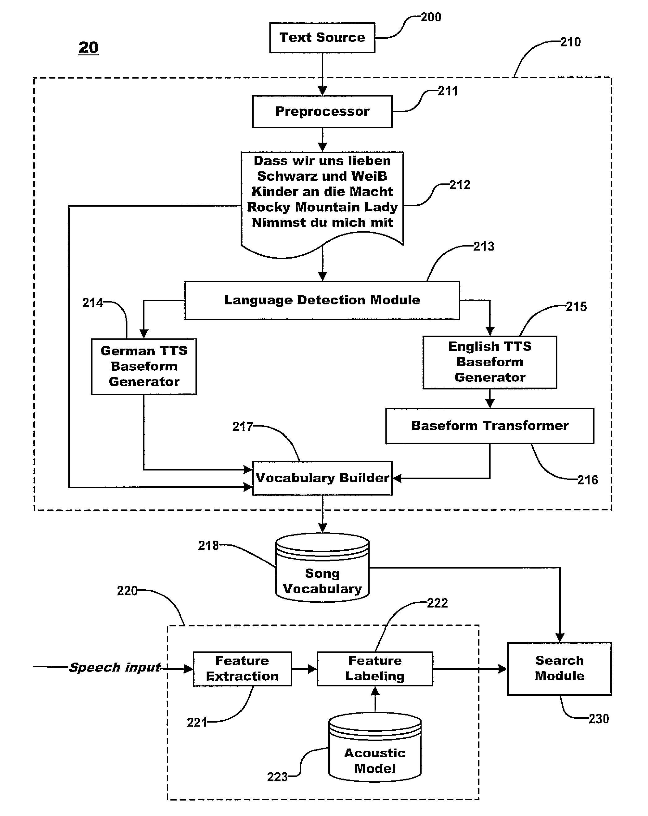 Systems and methods for building a native language phoneme lexicon having native pronunciations of non-native words derived from non-native pronunciations