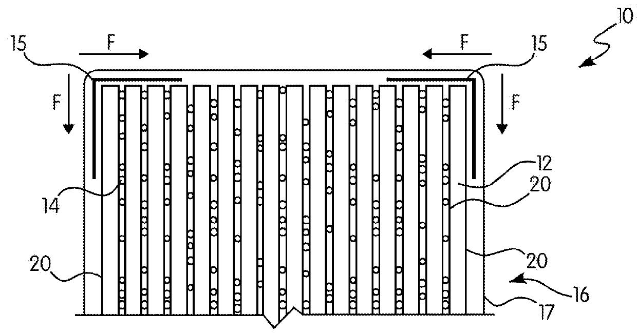 Shipping System for Shipping Glass Sheets