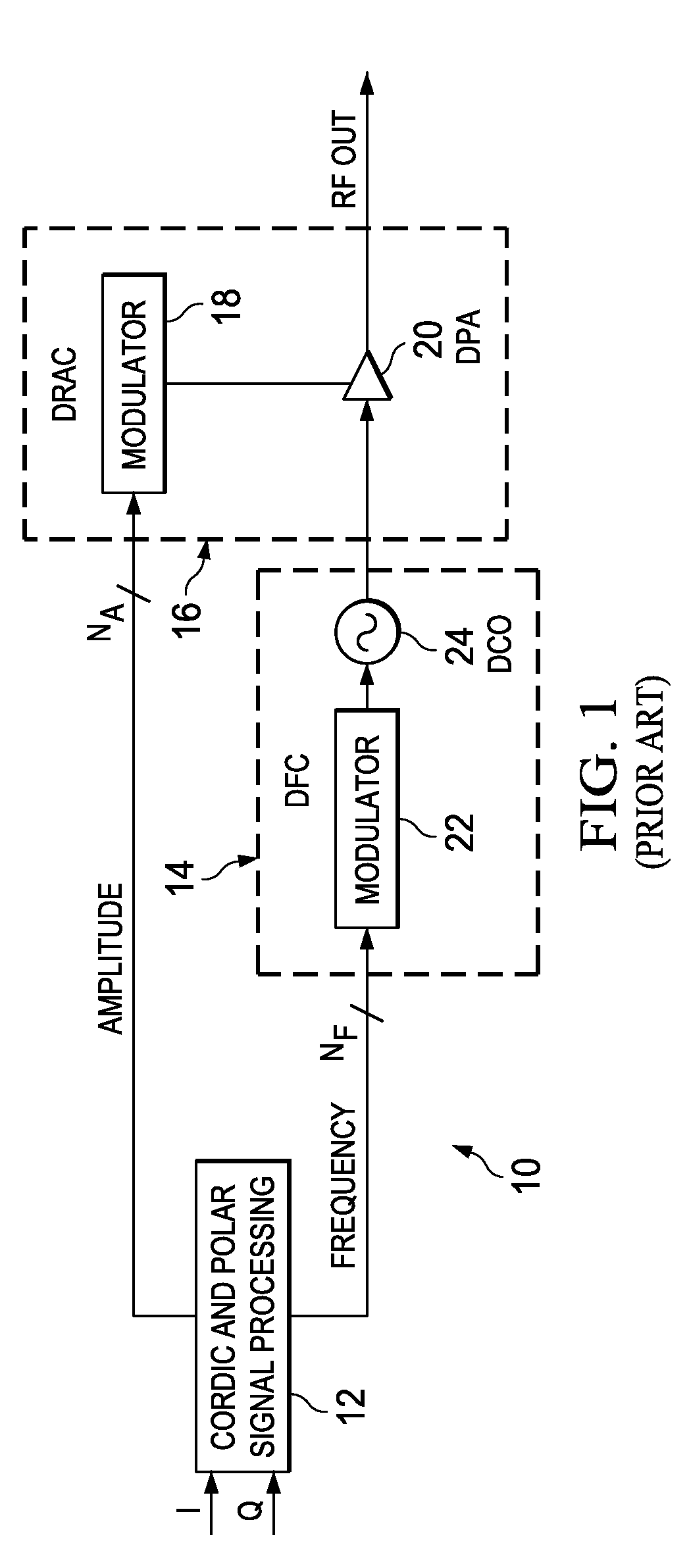 Local oscillator incorporating phase command exception handling utilizing a quadrature switch