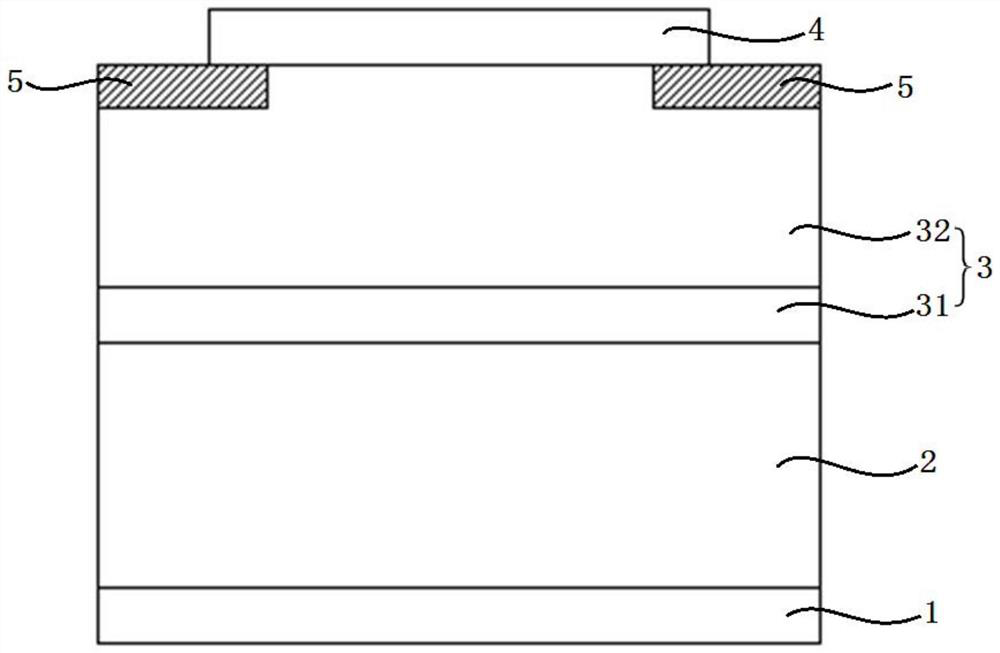 GaN-based Schottky diode and preparation method thereof