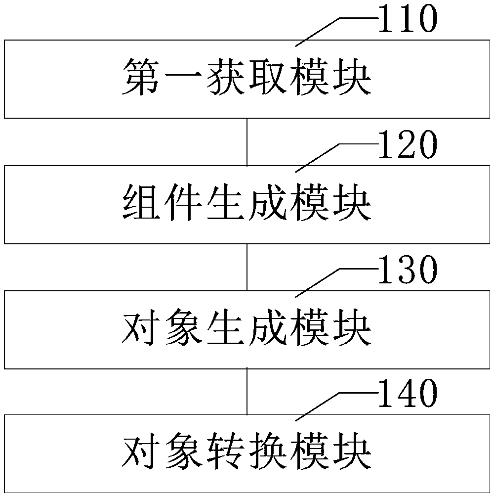 Data insertion method and apparatus