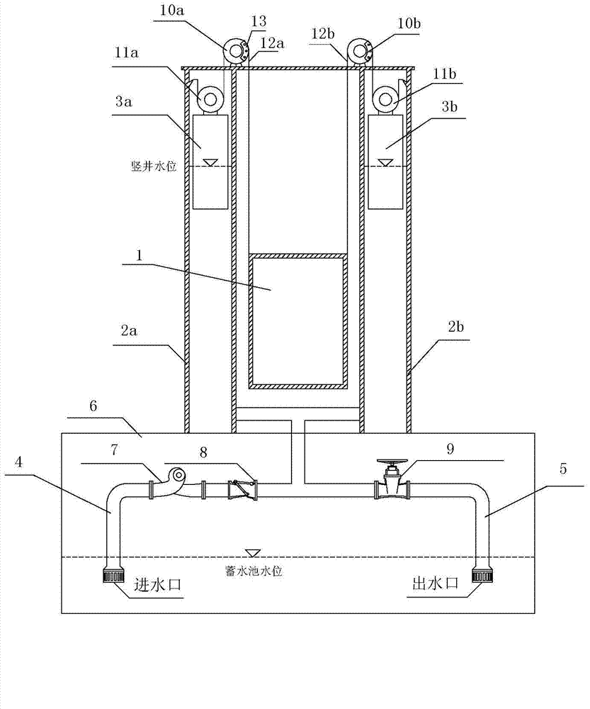 Elevator lifted by adopting ship lock water delivery theory and operation control method thereof