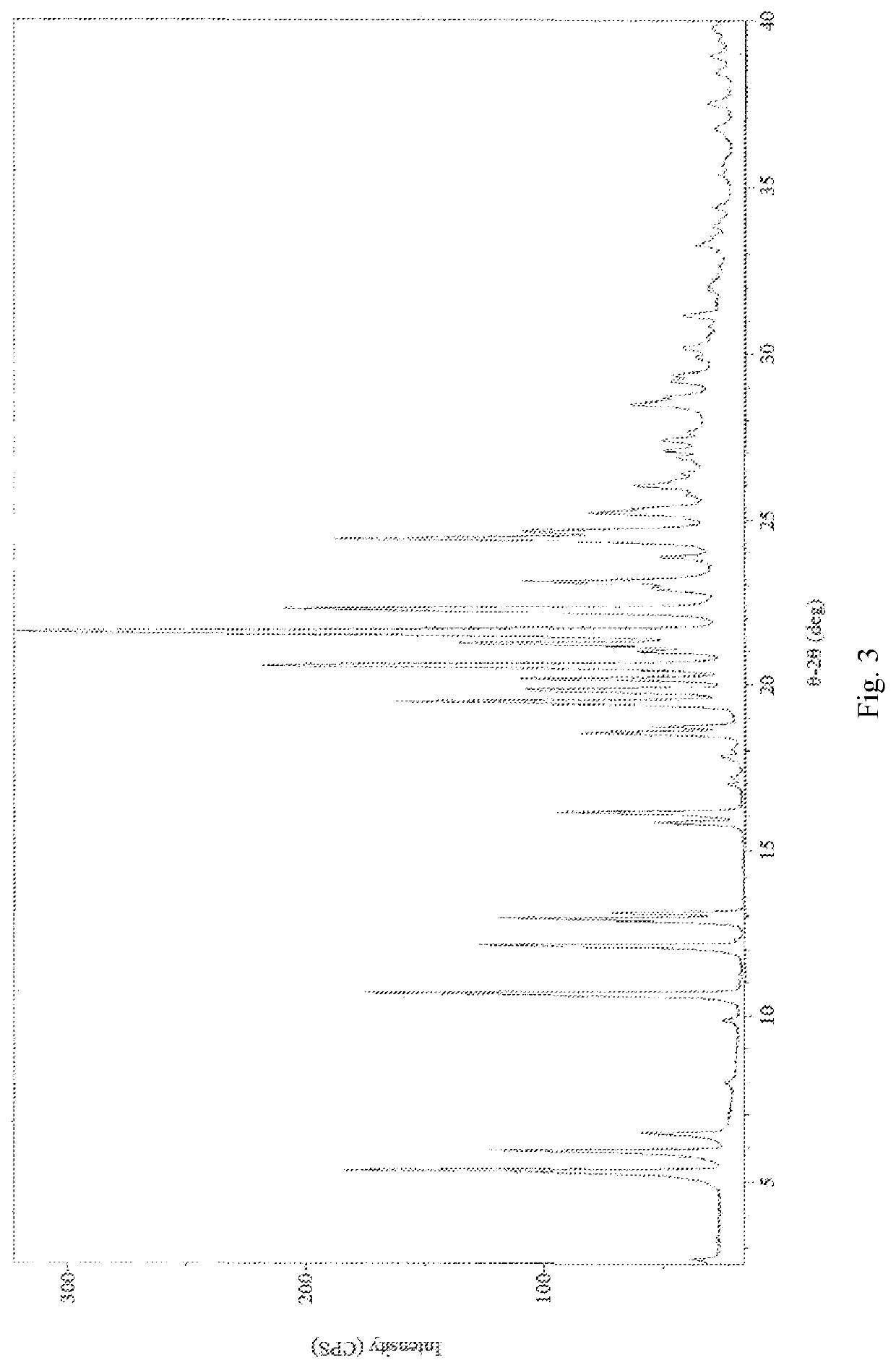 Treprostinil monohydrate crystals and methods for preparation thereof