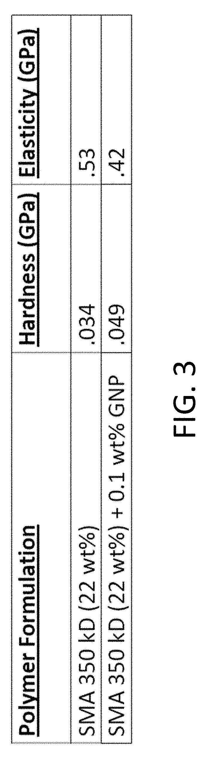 Carbon-based compositions useful for occlusive medical devices and methods of making and using them