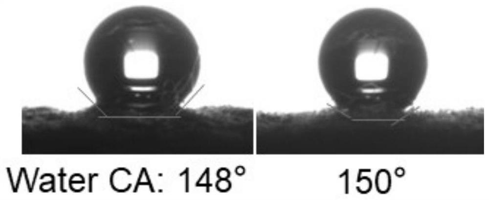 Super-hydrophobic surface modification method based on photothermal effect, and surface super-hydrophobized material and application thereof
