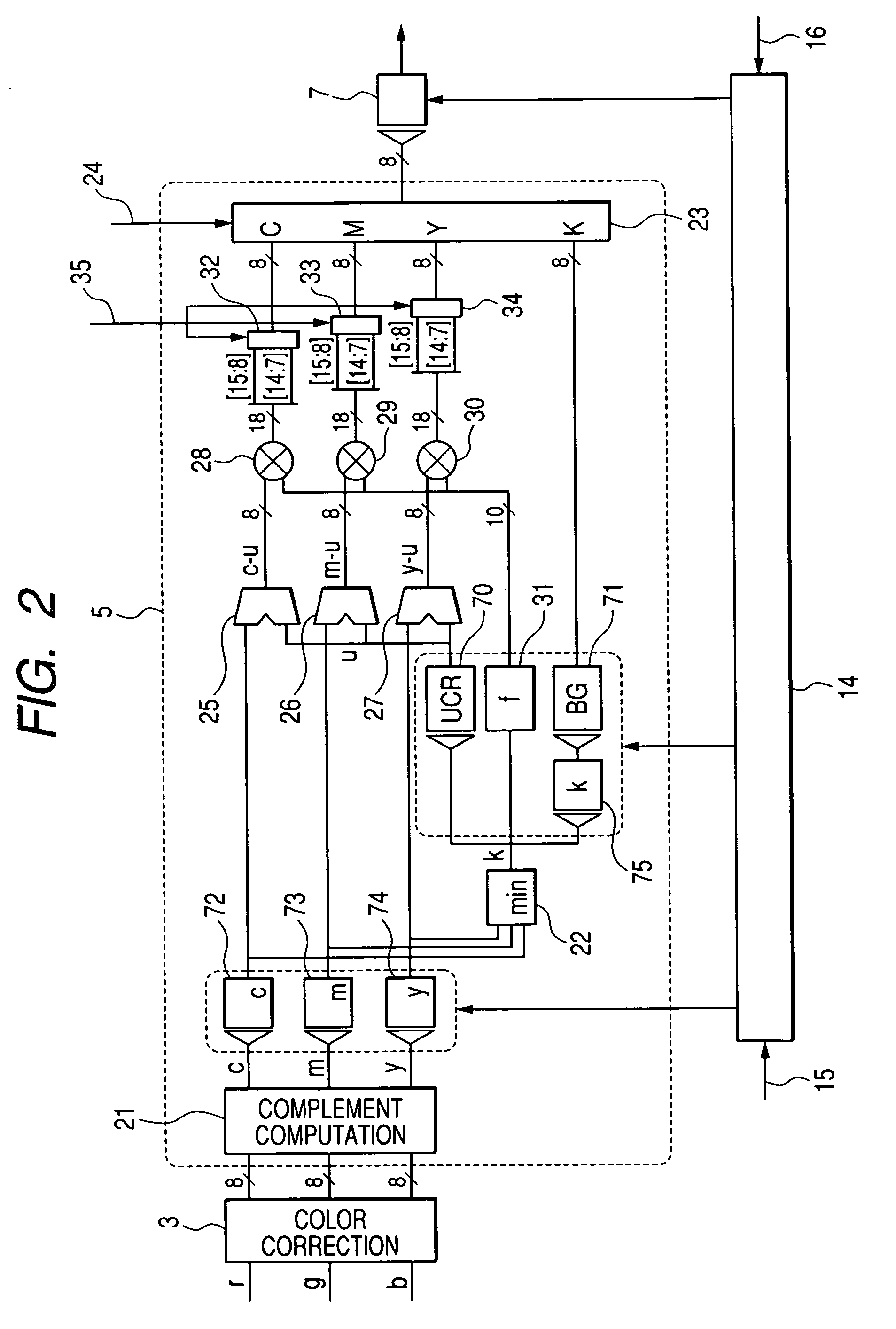 Color image processing apparatus and color printer system