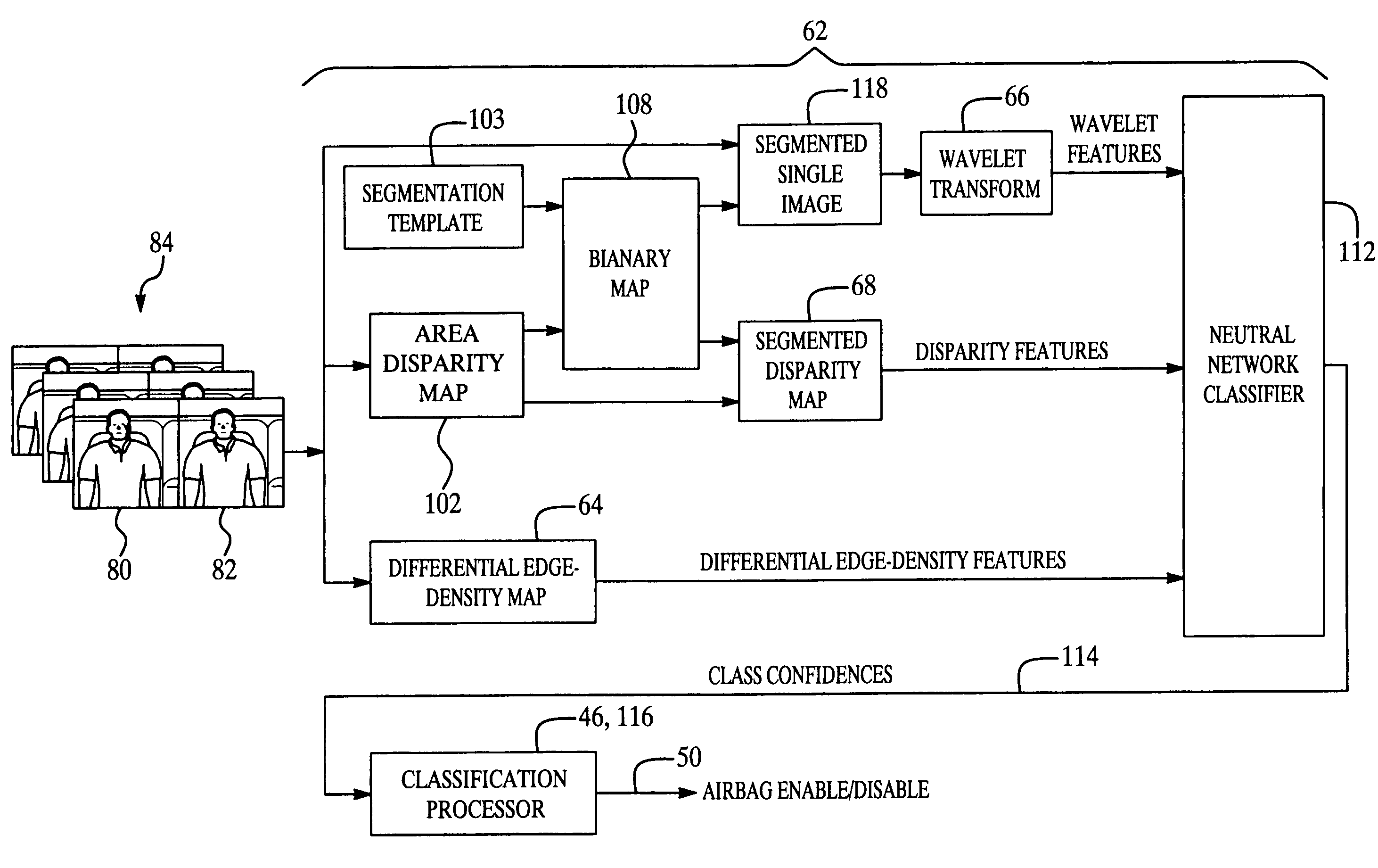 Vision-based occupant classification method and system for controlling airbag deployment in a vehicle restraint system