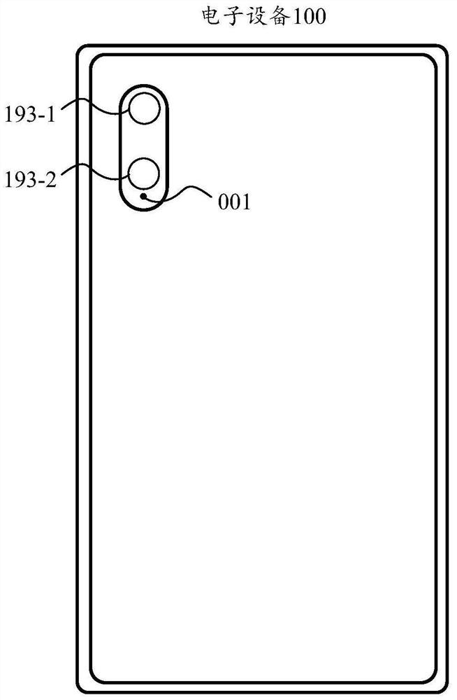 Image processing method, user interface and electronic equipment