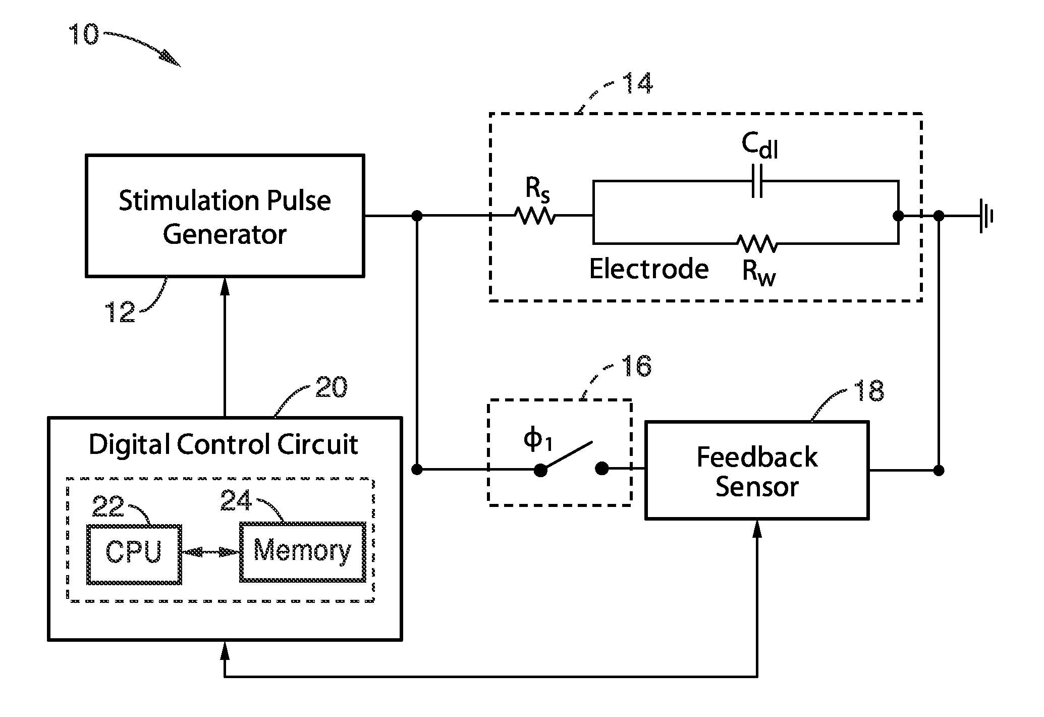 Electrical charge balancing method for functional stimulation using precision pulse width compensation
