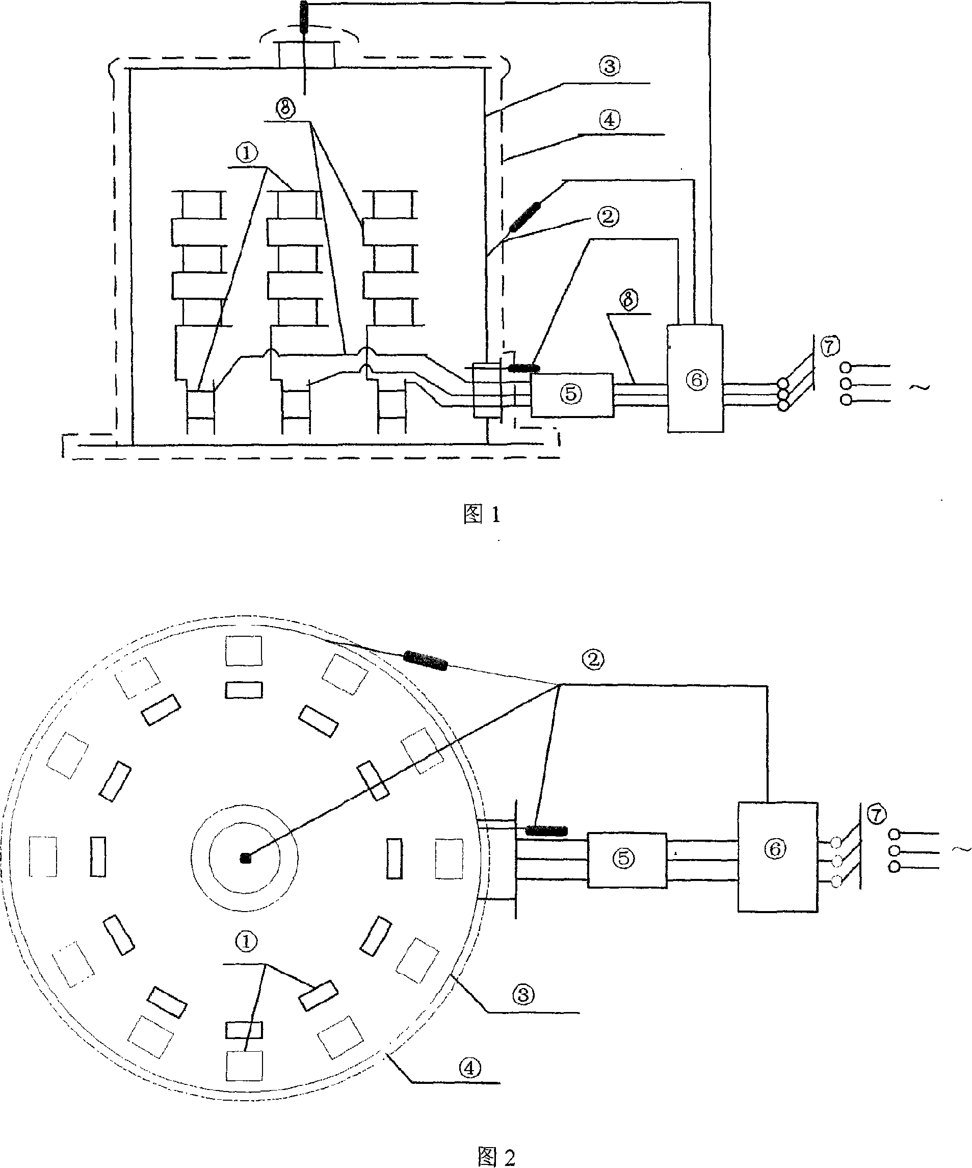 Heat treating method for large-scale device integral anneal