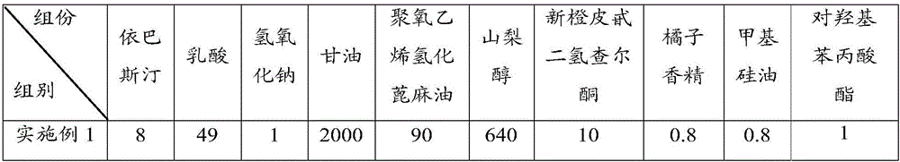 Ebastine oral liquid preparation and preparation method thereof