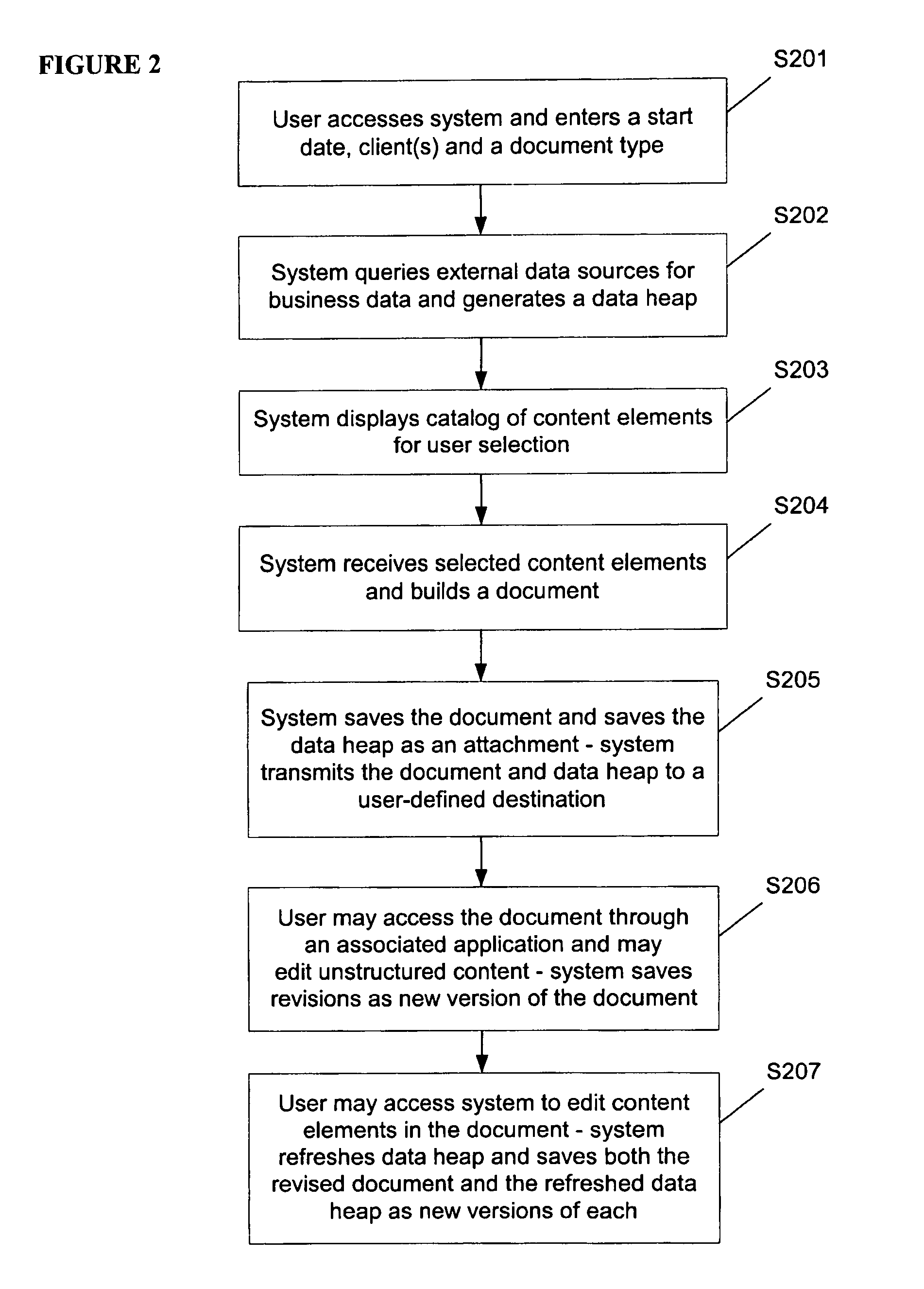 System and method for automating document generation