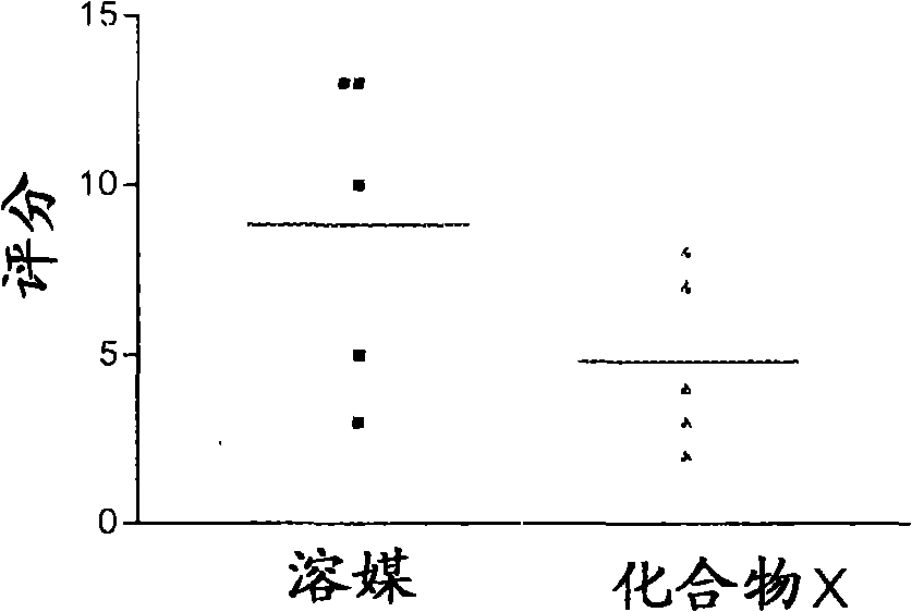 Use of vitamin D compounds for the prevention of adhesions