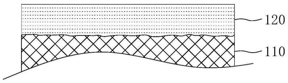 Composite metal foil and circuit board