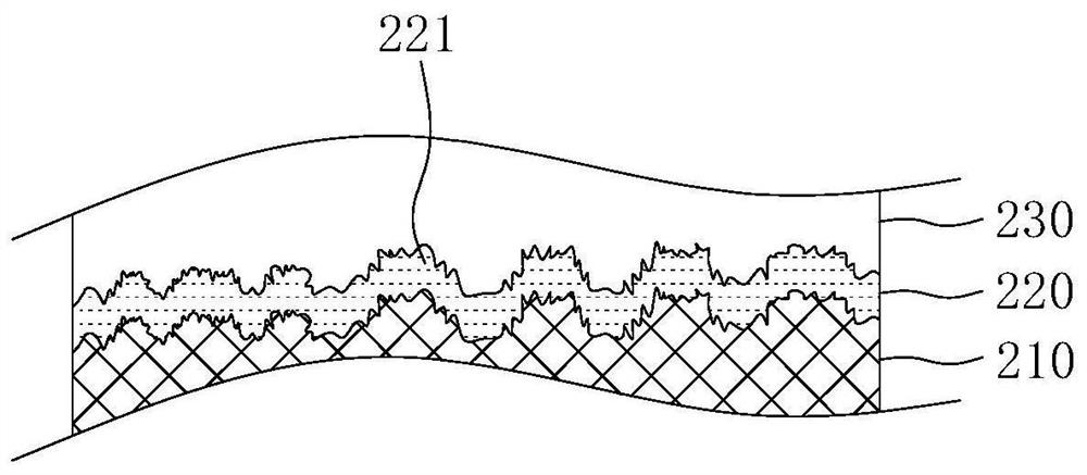 Composite metal foil and circuit board