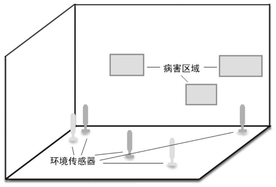 A Visual Analysis Method of Ancient Mural Diseases Based on MR Glasses