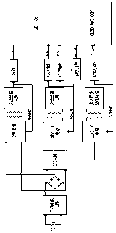 OLED driving power source and OLED television