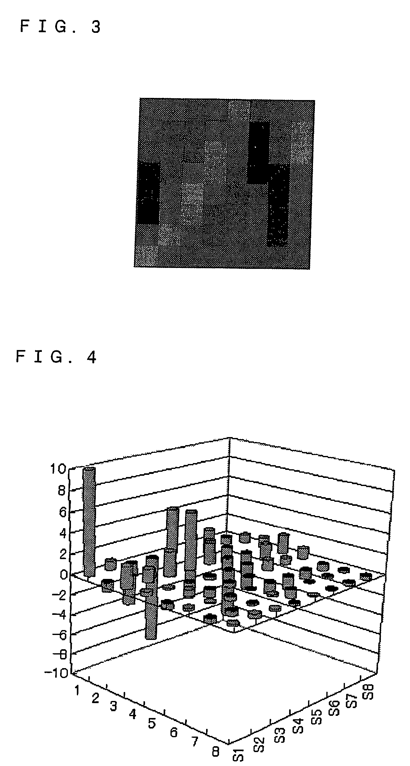 Method and apparatus for generating data representative of features of an image