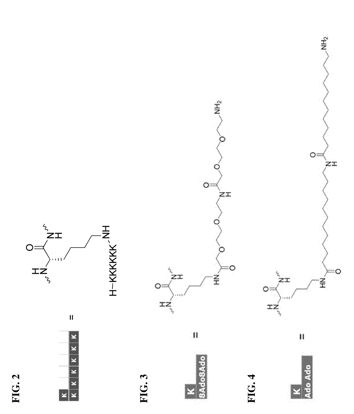 Pro-drug peptide with improved pharmaceutical properties