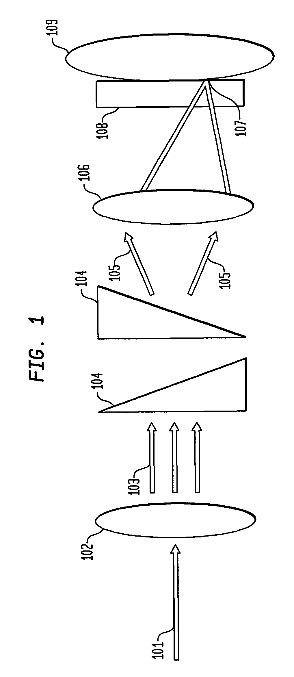 System and method for creating a stable optical interface