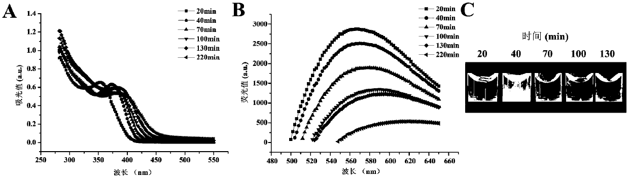 Threonine dehydratase and application thereof