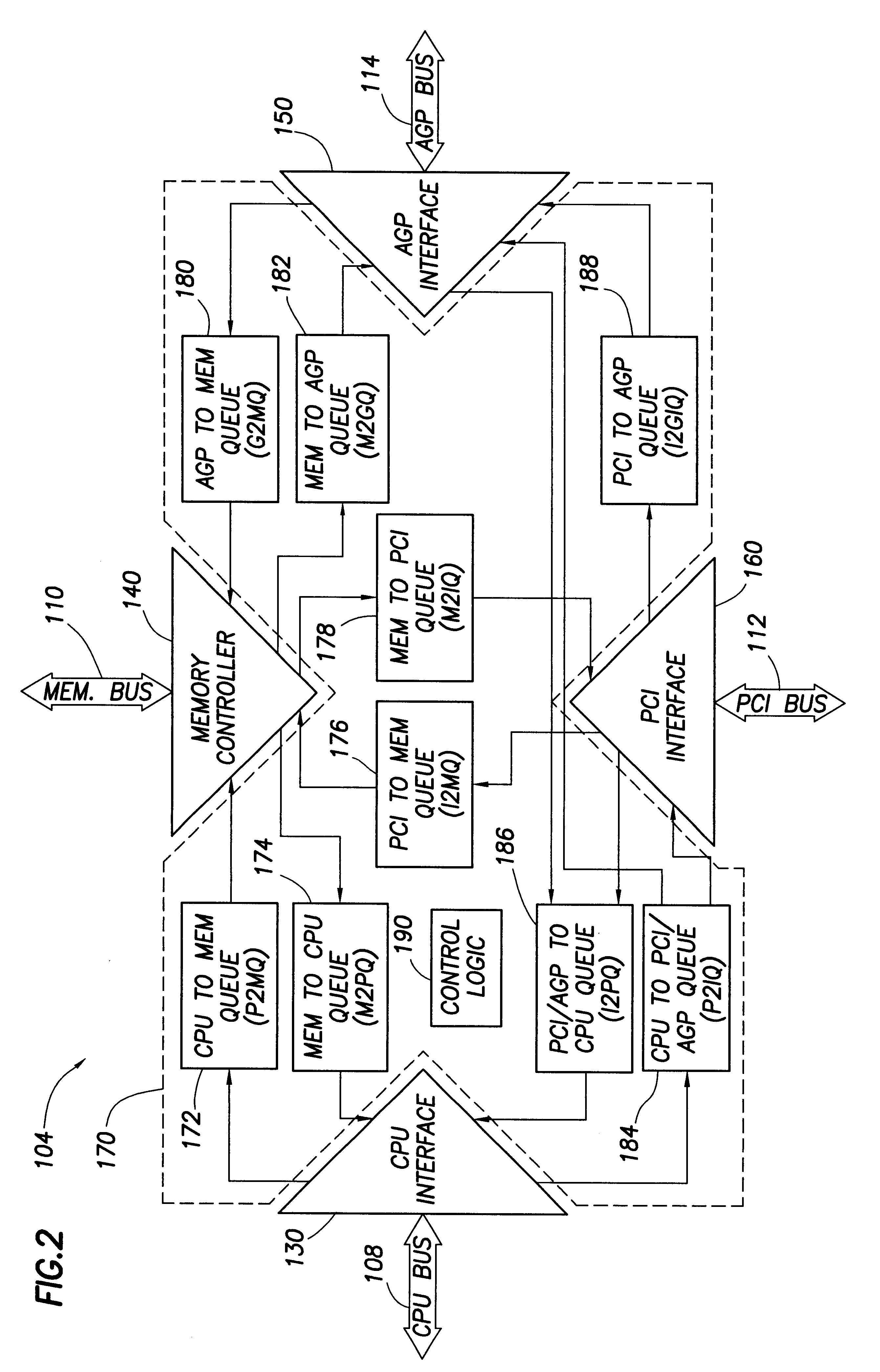 Computer system with improved memory access