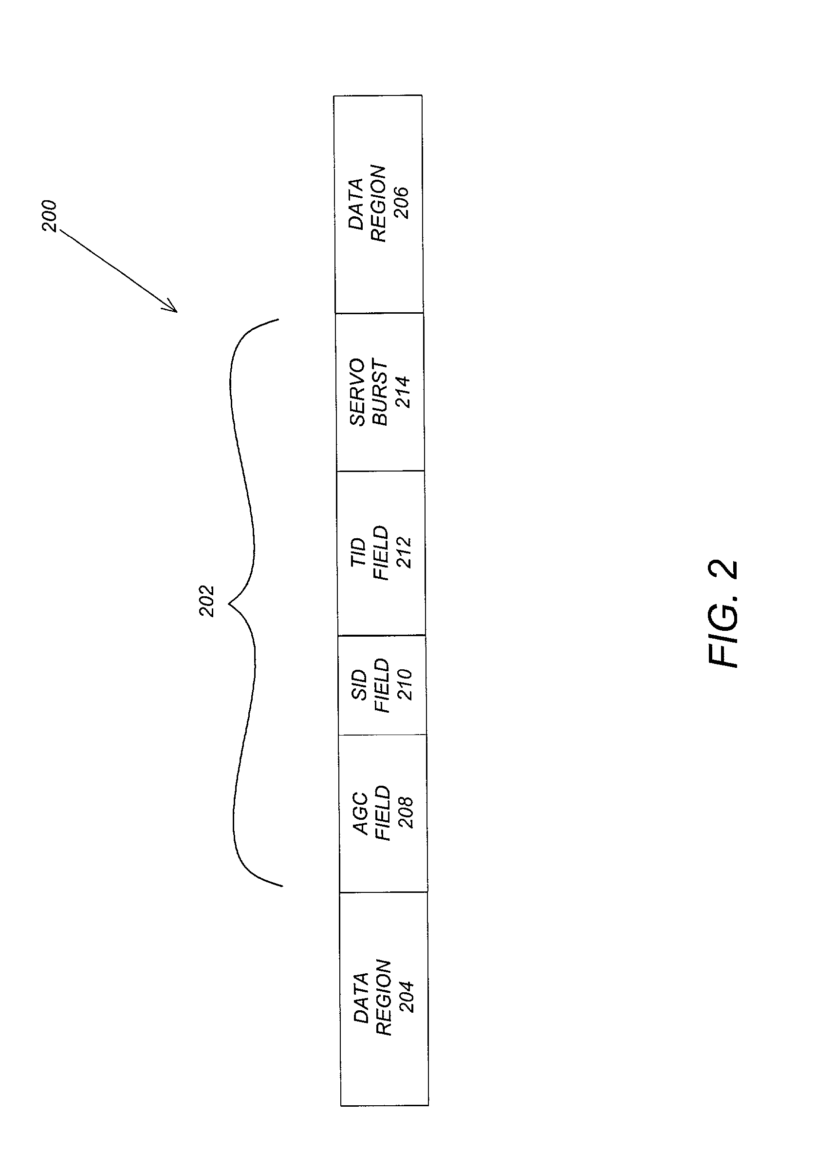 Use of snake-in-the-box codes for reliable identification of tracks in servo fields of a disk drive