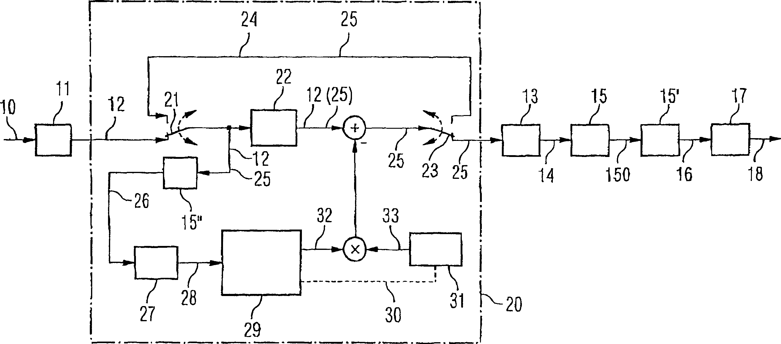 Method for decreasing wave peak factor of multiple carrier signal