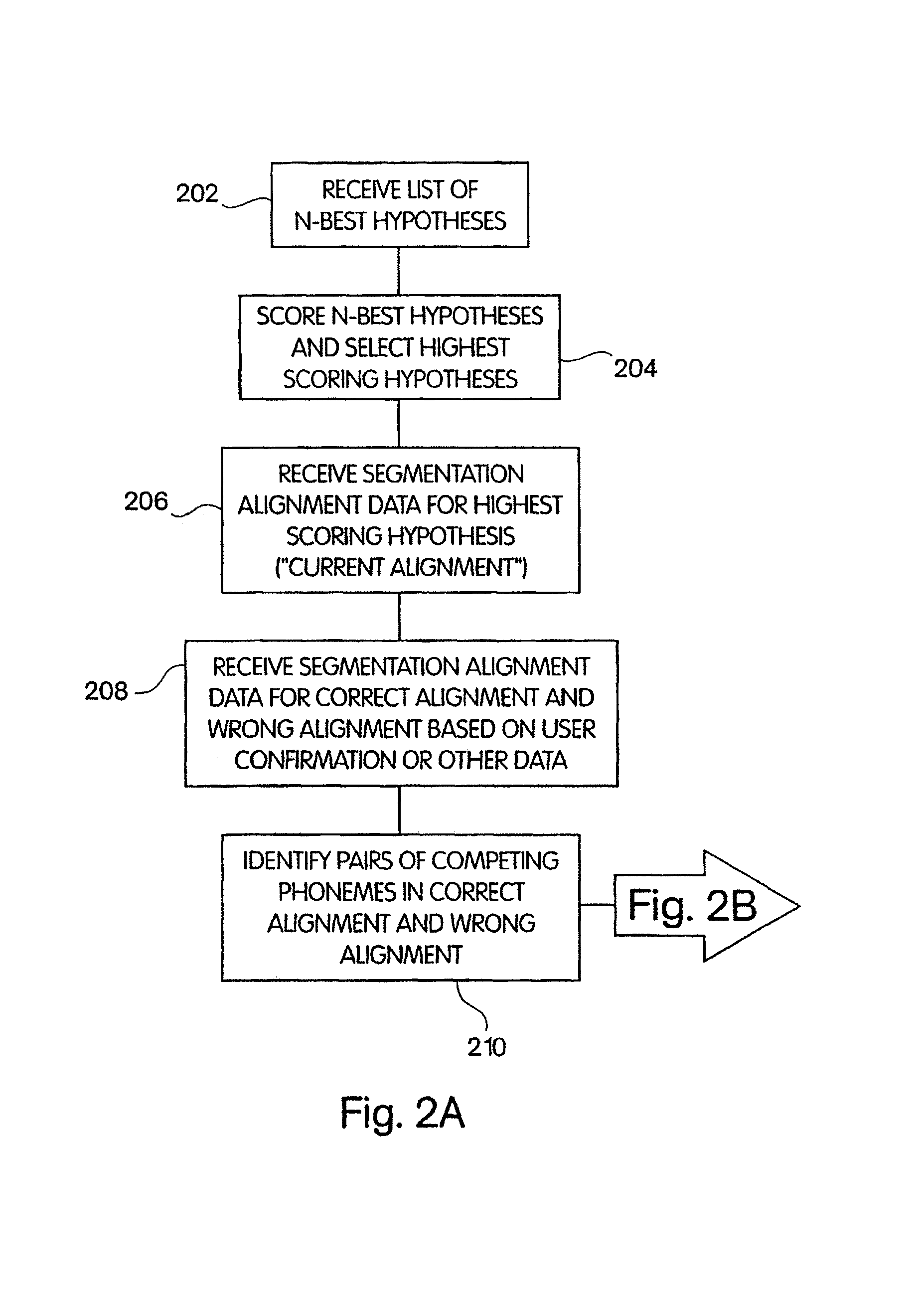 Method and apparatus for discriminative training of acoustic models of a speech recognition system